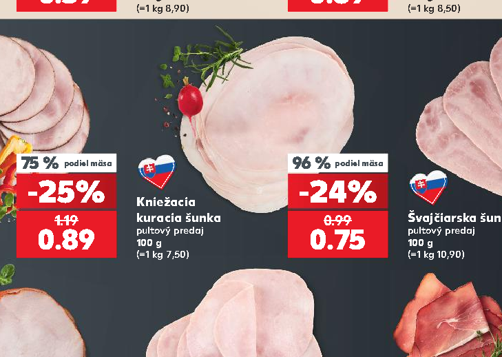 Kniežacia kuracia šunka