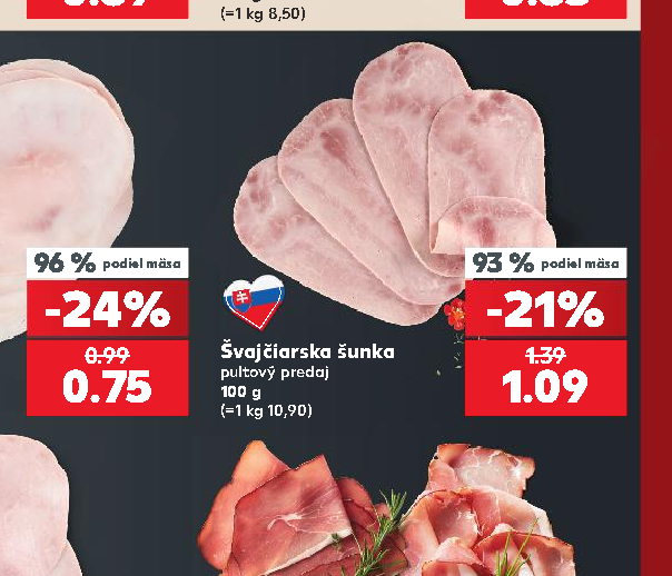 Švajčiarska šunka