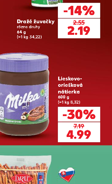 Lieskovo- oriešková nátierka