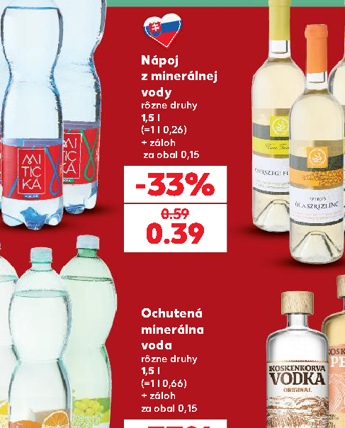 Ochutená minerálna voda