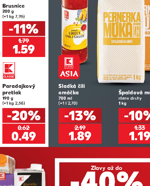 Sladká čili omáčka