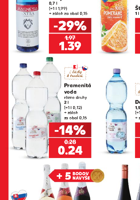 Pramenitá voda