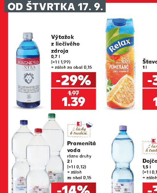 Pramenitá voda