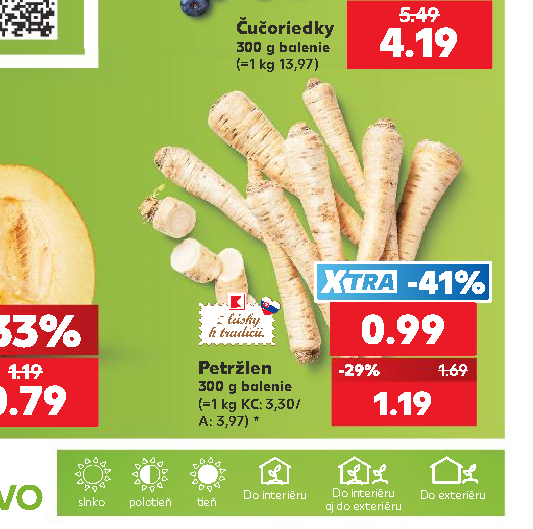 Petržlen