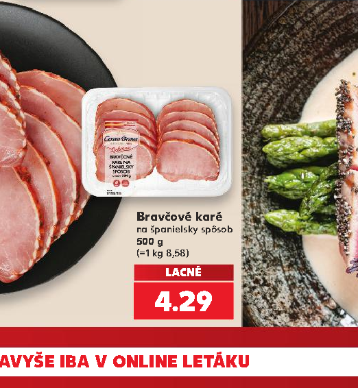 Bravčové karé