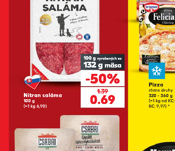 Nitran saláma