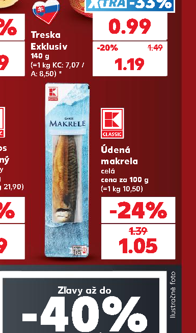 Údená makrela