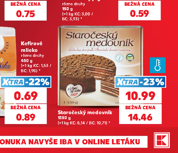 Staročeský medovník