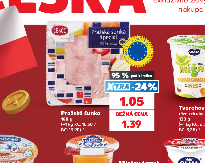Pražská šunka