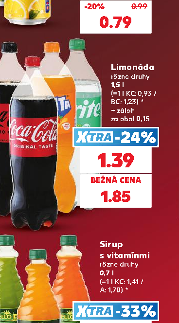 Sirup s vitamínmi