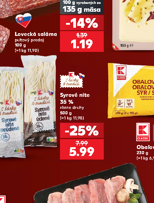 Syrové nite