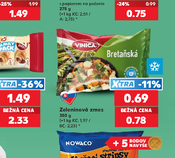Zeleninová zmes