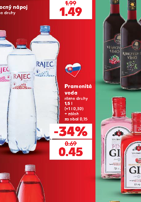 Pramenitá voda