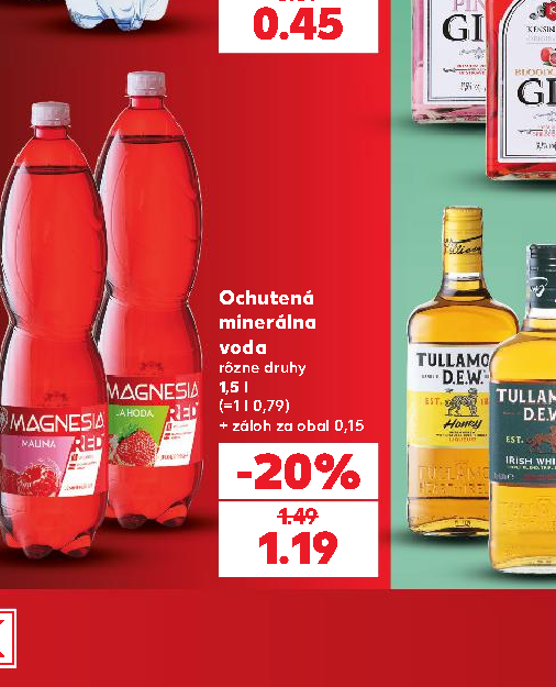 Ochutená minerálna voda