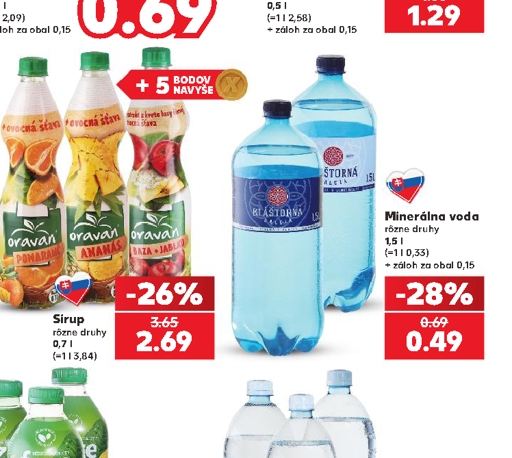 Minerálna voda