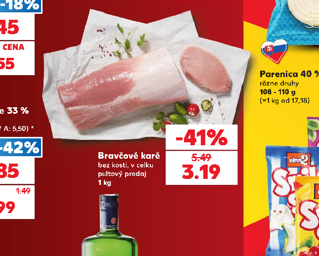 Bravčové karé