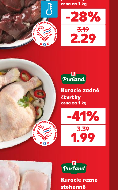 Kuracie zadné štvrtky