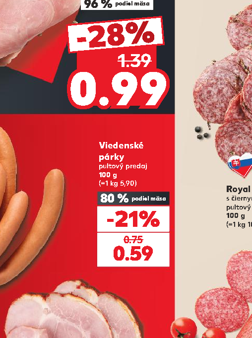 Viedenské párky