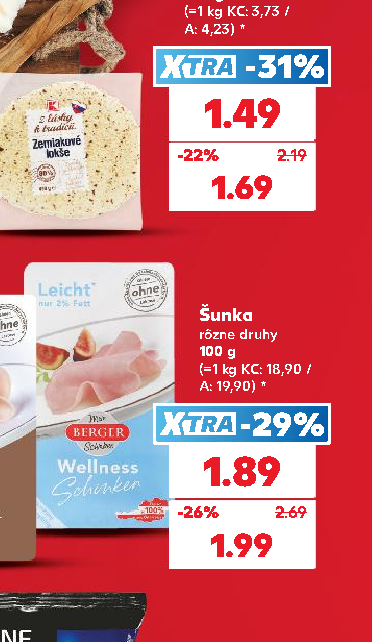 Šunka