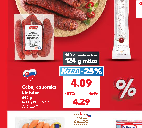 Cabaj čáporská klobása