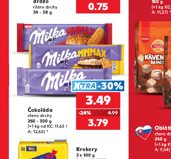 Čokoláda