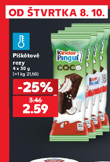 Piškótové rezy