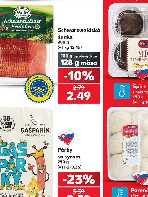 Párky so syrom