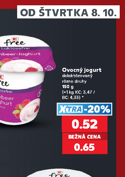 Ovocný jogurt