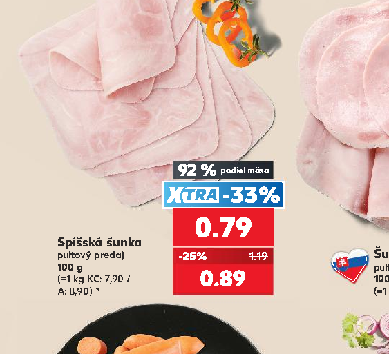 Spišská šunka
