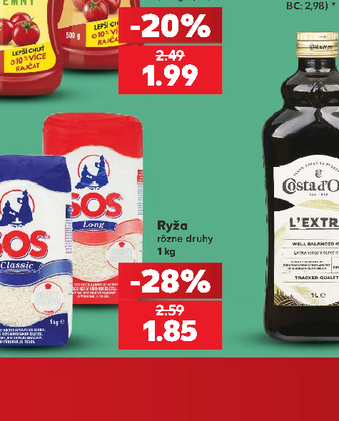 Ryža