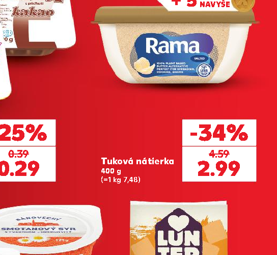Tuková nátierka