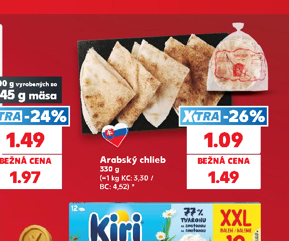 Arabský chlieb