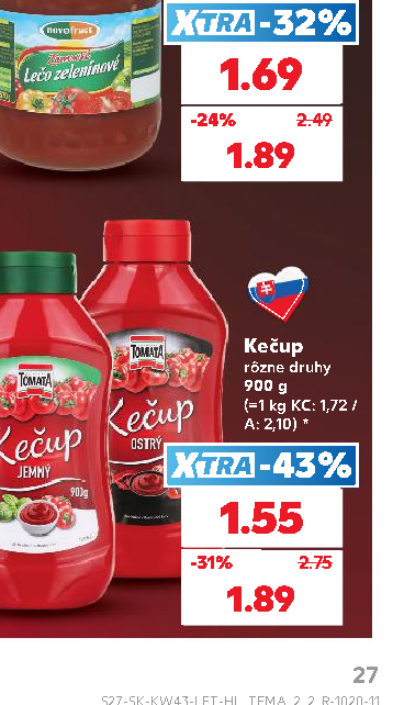 Kečup