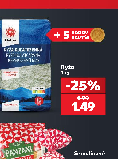 Ryža