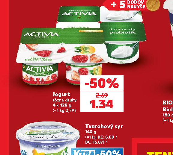 Jogurt