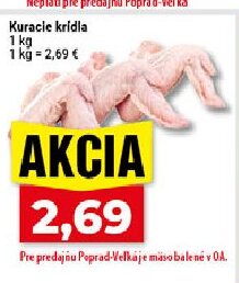 Kuracie krídla