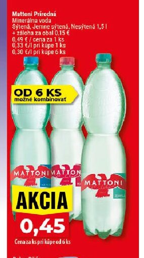 Mattoni Prírodná Minerálna voda Sýtená, Jemne sýtená, Nesýtená