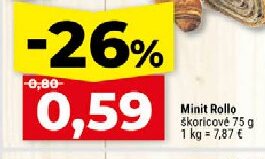 Minit Rollo škoricové
