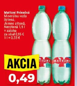 Mattoni Prírodná Minerálna voda Sýtená, Jemne sýtená, Nesýtená