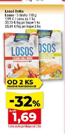 Losos Ustka Losos
