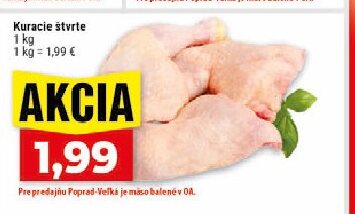 Kuracie štvrte