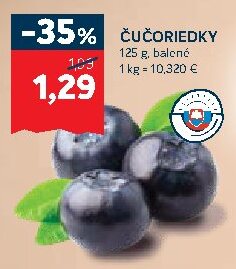 ČUČORIEDKY