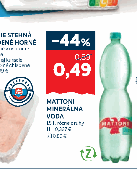 MATTONI MINERÁLNA VODA