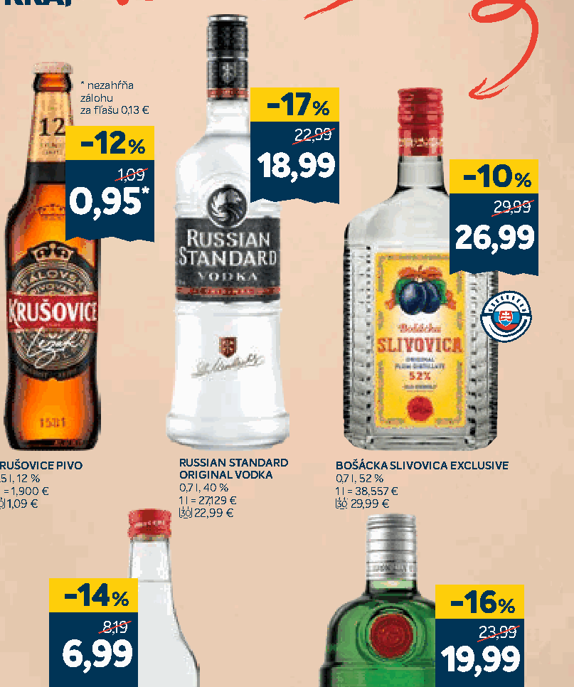 RUSSIAN STANDARD ORIGINAL VODKA