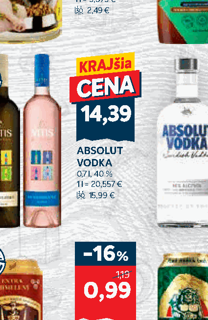 ABSOLUT VODKA