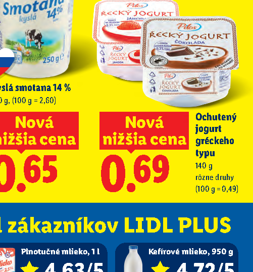 Ochutený jogurt gréckeho typu