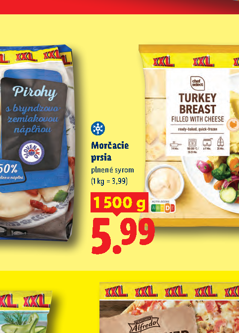 Morčacie prsia
