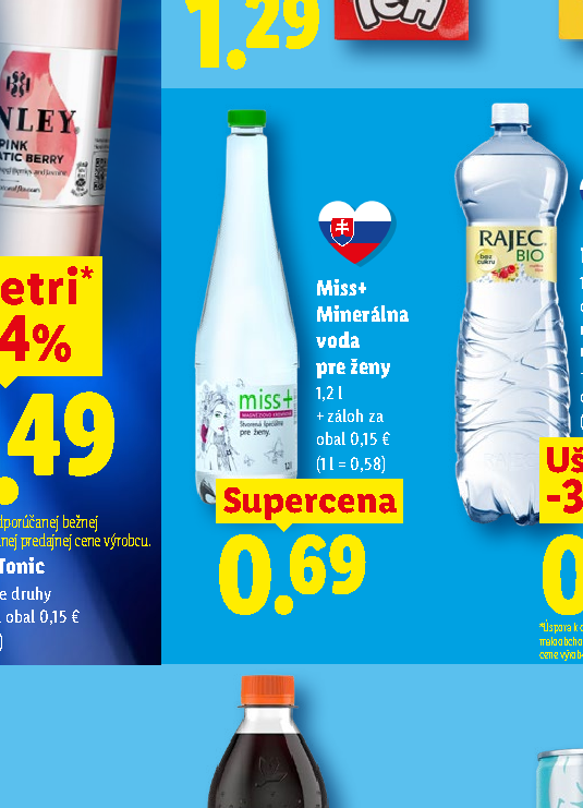 Miss+ Minerálna voda pre ženy