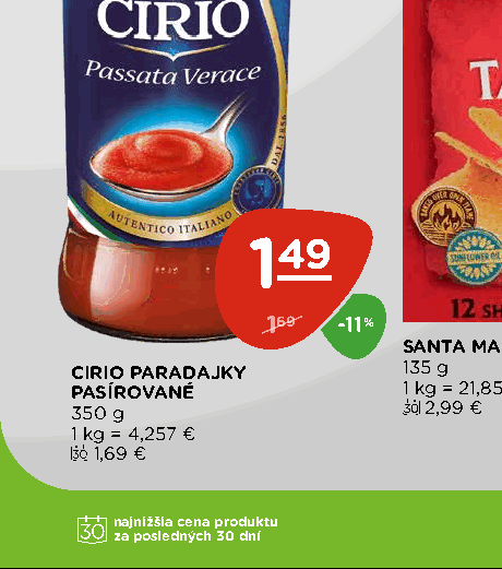 CIRIO PARADAJKY PASÍROVANÉ