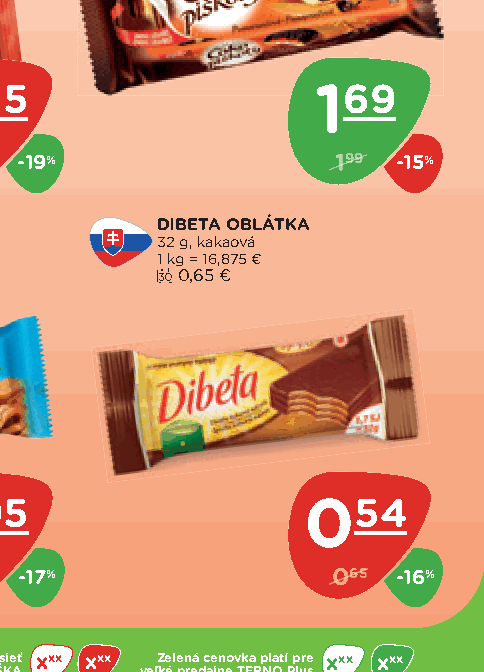 DIBETA OBLÁTKA